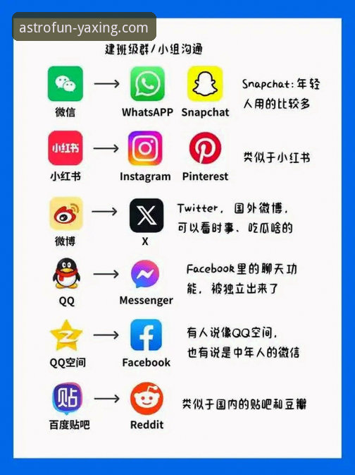亚星娱乐APP便捷下载 亚星娱乐APP便捷下载实用指南:技术评测与高效方案对比