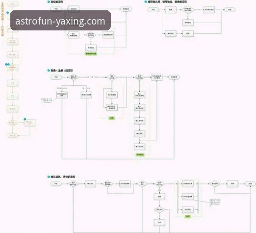 亚星娱乐APP安全吗安卓版？老用户深度评测体验报告