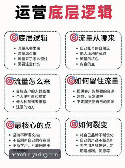 亚星娱乐APP真实性解析：解决5个常见问题的完整指南